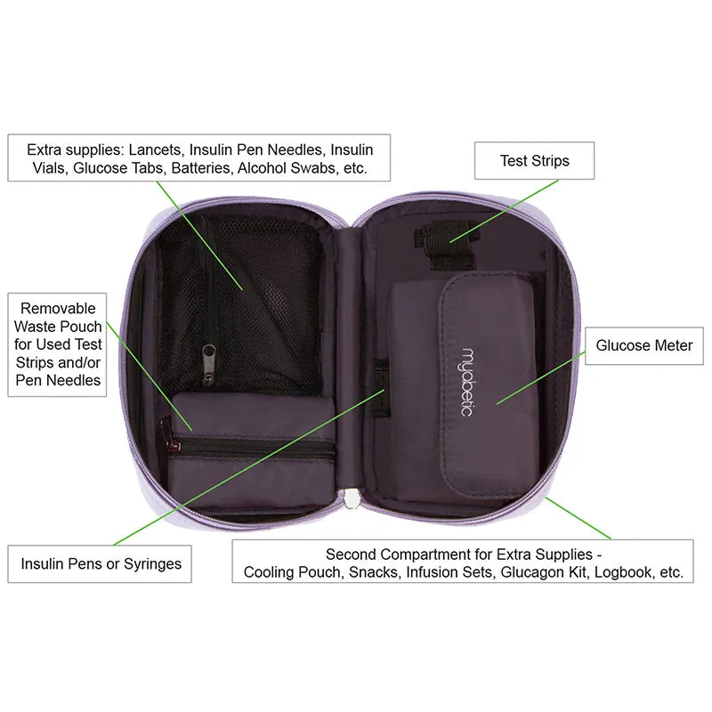 Myabetic Kamen Diabetes Case - Lavender